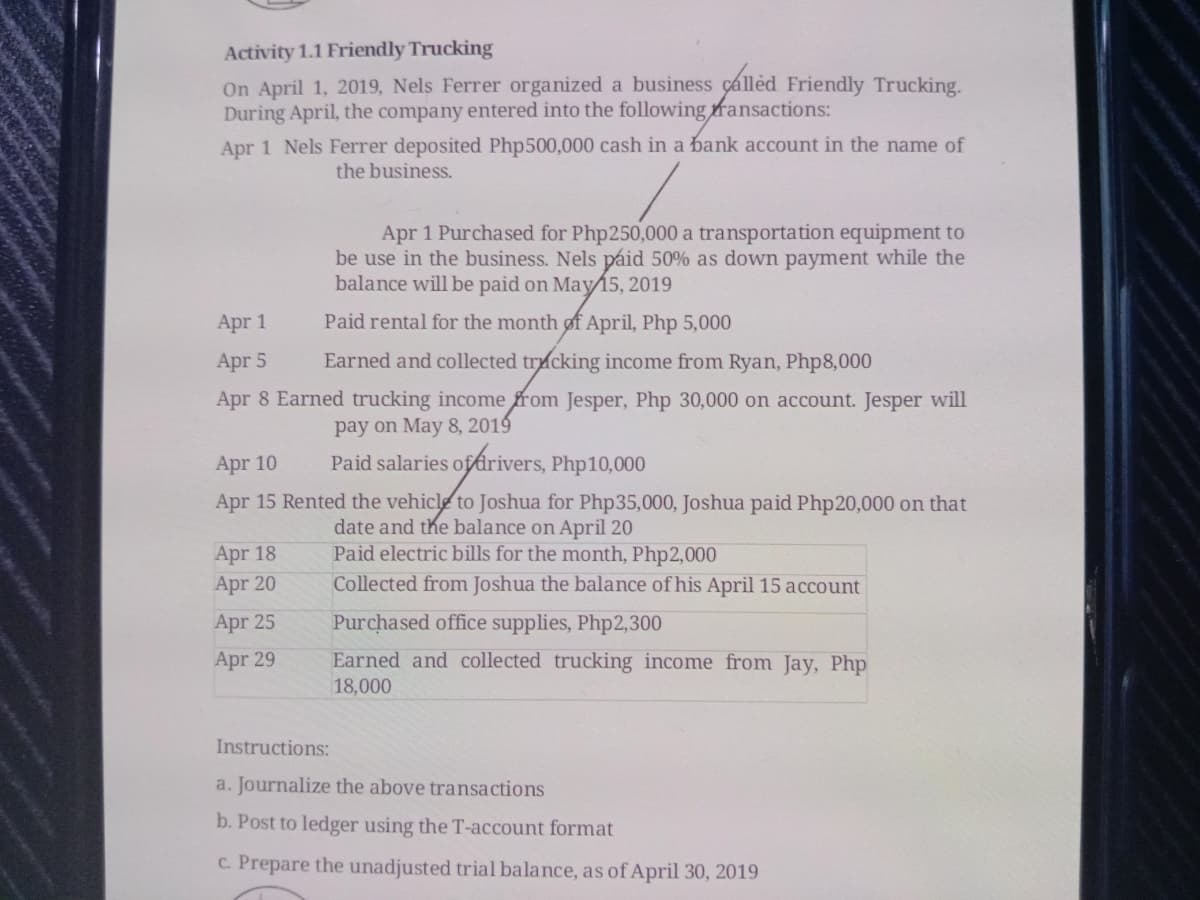 Activity 1.1 Friendly Trucking
On April 1, 2019, Nels Ferrer organized a business callèd Friendly Trucking.
During April, the company entered into the following ransactions:
Apr 1 Nels Ferrer deposited Php500,000 cash in a bank account in the name of
the business.
Apr 1 Purchased for Php250,000 a transportation equipment to
be use in the business. Nels páid 50% as down payment while the
balance will be paid on May5, 2019
Apr 1
Paid rental for the month of April, Php 5,000
Apr 5
Earned and collected trucking income from Ryan, Php8,000
Apr 8 Earned trucking income from Jesper, Php 30,000 on account. Jesper will
pay on May 8, 2019
Apr 10
Paid salaries ofdrivers, Php10,000
Apr 15 Rented the vehicle to Joshua for Php35,000, Joshua paid Php20,000 on that
date and the balance on April 20
Paid electric bills for the month, Php2,000
Apr 18
Apr 20
Collected from Joshua the balance of his April 15 account
Apr 25
Purchased office supplies, Php2,300
Apr 29
Earned and collected trucking income from Jay, Php
18,000
Instructions:
a. Journalize the above transactions
b. Post to ledger using the T-account format
c. Prepare the unadjusted trial balance, as of April 30, 2019
