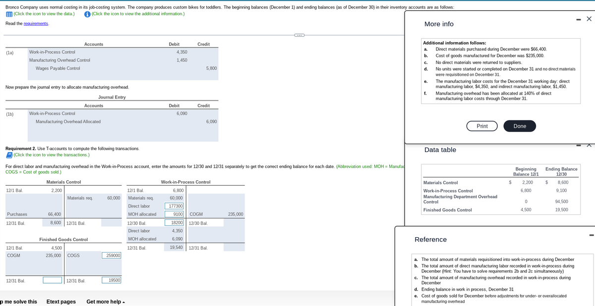 Bronco Company uses normal costing in its job-costing system. The company produces custom bikes for toddlers. The beginning balances (December 1) and ending balances (as of December 30) in their inventory accounts are as follows:
(Click the icon to view the data.) (Click the icon to view the additional information.)
Read the requirements.
(1a)
(1b)
Now prepare the journal entry to allocate manufacturing overhead.
Journal Entry
12/1 Bal.
Purchases
12/31 Bal.
Work-in-Process Control
Manufacturing Overhead Control
Wages Payable Control
12/1 Bal.
COGM
Work-in-Process Control
Requirement 2. Use T-accounts to compute the following transactions.
(Click the icon to view the transactions.)
12/31 Bal.
Manufacturing Overhead Allocated
Accounts
p me solve this
Materials Control
2,200
66,400
8,600
Accounts
Materials req.
For direct labor and manufacturing overhead in the Work-in-Process account, enter the amounts for 12/30 and 12/31 separately to get the correct ending balance for each date. (Abbreviation used: MOH = Manufac
COGS = Cost of goods sold.)
12/31 Bal.
4,500
235,000 COGS
Finished Goods Control
Etext pages
12/31 Bal.
60,000
259000
19500
Get more help.
12/1 Bal.
Materials req.
Direct labor
MOH allocated
Debit
12/30 Bal.
Direct labor
MOH allocated
12/31 Bal.
4,350
1,450
Debit
6,090
Credit
5,800
Credit
6,090
Work-in-Process Control
6,800
60,000
177300
9100 COGM
18200 12/30 Bal.
4,350
6.090
19,540
12/31 Bal.
C
235,000
More info
Additional information follows:
a.
b.
C.
d.
e.
f.
Direct materials purchased during December were $66,400.
Cost of goods manufactured for December was $235,000.
No direct materials were returned to suppliers.
No units were started or completed on December 31 and no direct materials
were requisitioned on December 31
The manufacturing labor costs for the December 31 working day: direct
manufacturing labor, $4,350, and indirect manufacturing labor, $1,450.
Manufacturing overhead has been allocated at 140% of direct
manufacturing labor costs through December 31.
Data table
Materials Control
Print
Work-in-Process Control
Manufacturing Department Overhead
Control
Finished Goods Control
Reference
$
Done
Beginning
Balance 12/1
2,200
6,800
0
4,500
Ending Balance
12/30
$
8,600
9,100
94,500
19,500
a. The total amount of materials requisitioned into work-in-process during December
b. The total amount of direct manufacturing labor recorded in work-in-process during
December (Hint: You have to solve requirements 2b and 2c simultaneously)
c. The total amount of manufacturing overhead recorded in work-in-process during
December
- X
d. Ending balance in work in process, December 31
e. Cost of goods sold for December before adjustments for under- or overallocated
manufacturing overhead