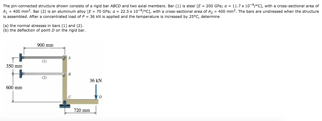 The pin-connected structure shown consists of a rigid bar ABCD and two axial members. Bar (1) is steel [E = 200 GPa; a = 11.7 x 10-6/°C], with a cross-sectional area of
A₁ = 400 mm². Bar (2) is an aluminum alloy [E = 70 GPa; a = 22.5 x 10-6/°C], with a cross-sectional area of A₂ = 400 mm². The bars are unstressed when the structure
is assembled. After a concentrated load of P = 36 KN is applied and the temperature is increased by 25°C, determine
(a) the normal stresses in bars (1) and (2).
(b) the deflection of point D on the rigid bar.
350 mm
600 mm
900 mm
(1)
(2)
A
B
36 kN
720 mm
D