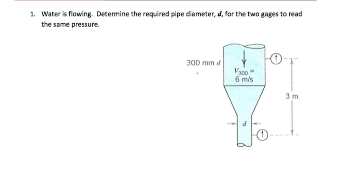 1. Water is flowing. Determine the required pipe diameter, d, for the two gages to read
the same pressure.
300 mm d
V 300 =
6 m/s
O
3 m