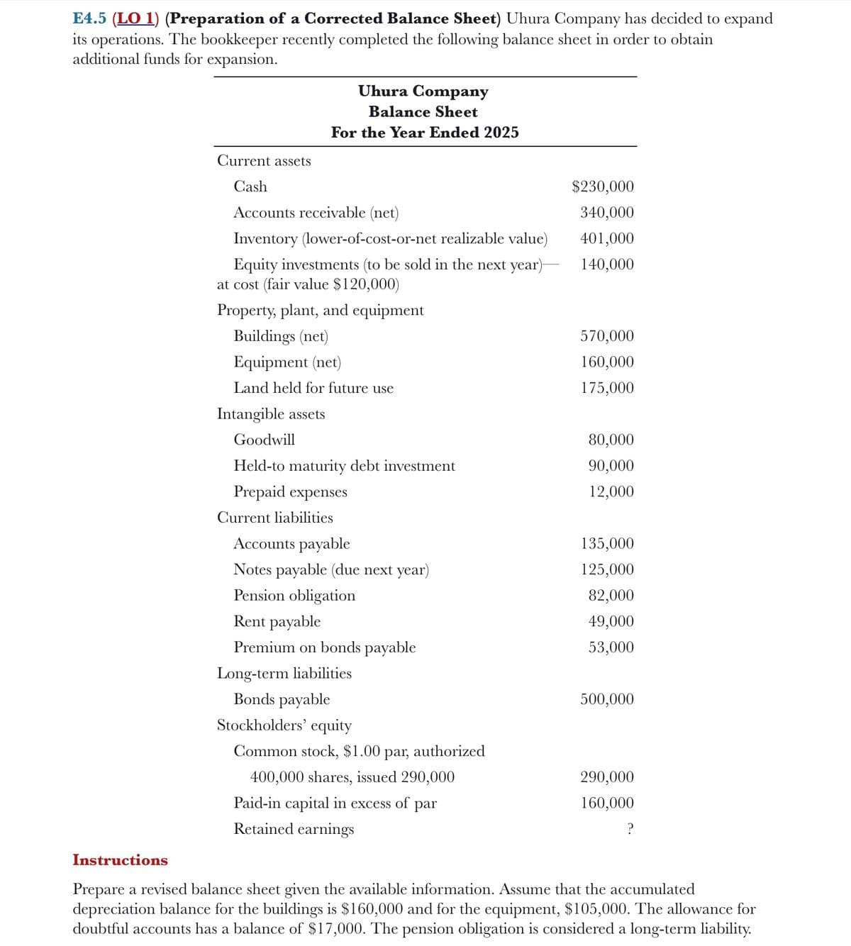 E4.5 (LO 1) (Preparation of a Corrected Balance Sheet) Uhura Company has decided to expand
its operations. The bookkeeper recently completed the following balance sheet in order to obtain
additional funds for expansion.
Current assets
Cash
Uhura Company
Balance Sheet
For the Year Ended 2025
Accounts receivable (net)
Inventory (lower-of-cost-or-net realizable value)
Equity investments (to be sold in the next year)
at cost (fair value $120,000)
Property, plant, and equipment
Buildings (net)
Equipment (net)
Land held for future use
Intangible assets
Goodwill
Held-to maturity debt investment
Prepaid expenses
Current liabilities
Accounts payable
Notes payable (due next year)
Pension obligation
Rent payable
Premium on bonds payable
Long-term liabilities
Bonds payable
Stockholders' equity
Common stock, $1.00 par, authorized
400,000 shares, issued 290,000
Paid-in capital in excess of par
Retained earnings
$230,000
340,000
401,000
140,000
570,000
160,000
175,000
80,000
90,000
12,000
135,000
125,000
82,000
49,000
53,000
500,000
290,000
160,000
?
Instructions
Prepare a revised balance sheet given the available information. Assume that the accumulated
depreciation balance for the buildings is $160,000 and for the equipment, $105,000. The allowance for
doubtful accounts has a balance of $17,000. The pension obligation is considered a long-term liability.