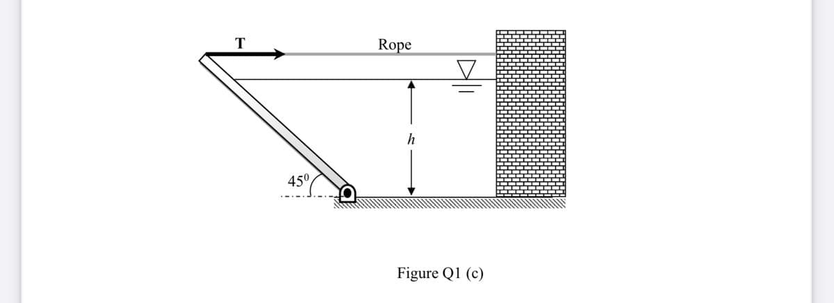 T
Rope
h
45°
Figure Q1 (c)
