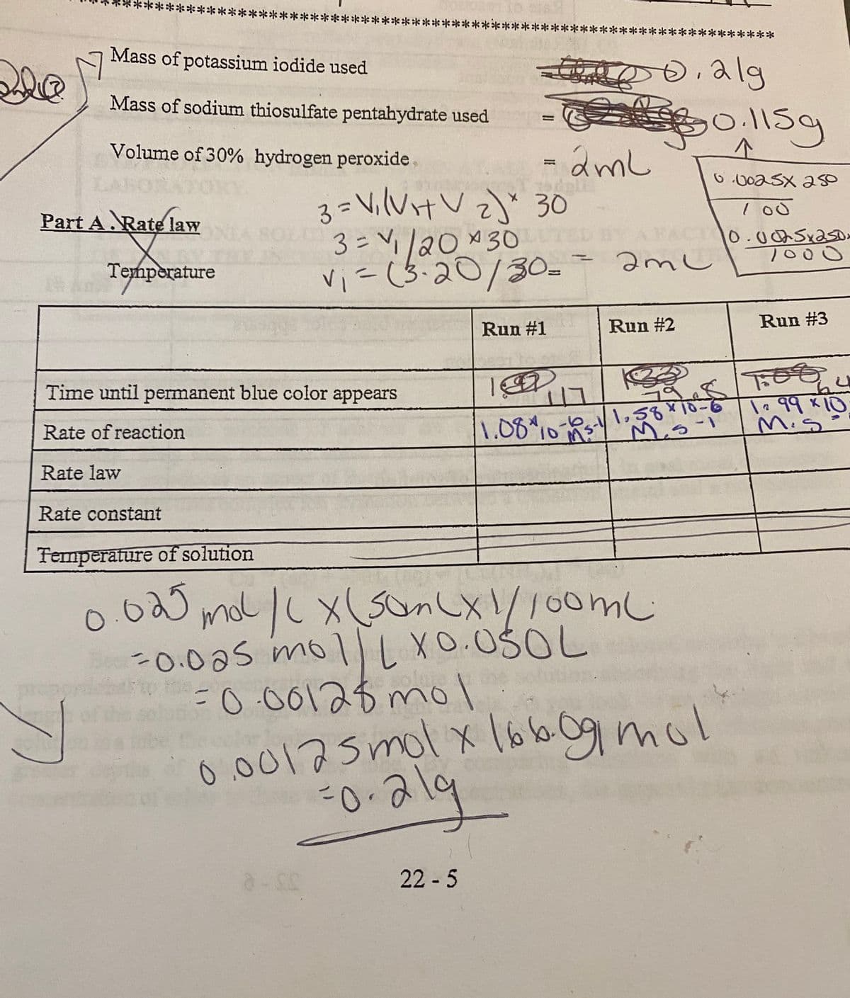 ---

### Laboratory Report: Reaction Kinetics

#### Mass of potassium iodide used: 
0.12 g

#### Mass of sodium thiosulfate pentahydrate used: 
0.115 g

#### Volume of 30% hydrogen peroxide: 
2 mL

#### Part A: Rate Law

- **Temperature:** Not specified in text

#### Experimental Runs:

|                      | Run #1          | Run #2          | Run #3         |
|----------------------|-----------------|-----------------|----------------|
| **Time until permanent blue color appears** |                  |                  |                 |
| **Rate of reaction** | 1.08 × 10^-5 M/s | 1.58 × 10^-6 M/s | 1.99 × 10^-6 M/s |
| **Rate law**         |                 |                 |                |
| **Rate constant**    |                 |                 |                |
| **Temperature of solution** |       |  |  | 

#### Handwritten Calculations and Notes:

- Calculation of hydrogen peroxide volume:
  \[
  \text{3 = V}_1 (V_1 + V_2) \times 30
  \]
  \[
  \text{3 = V}_1 (20 \times 30)
  \]
  \[
  \text{V}_1 = (3 \times 20) / 30 = 2 \text{mL}
  \]

- Calculation of molar amounts:
  \[
  0.025 \text{ mol/L} \times (50 \text{mL/L}) / (100\text{mL})
  \]
  \[
  = 0.025 \text{ mol/L} \times 0.050 \text{L}
  \]
  \[
  = 0.00125 \text{ mol}
  \]
  \[
  0.00125 \text{ mol} \times 166.9 \frac{\text{g}}{\text{mol}} = 0.2\text{g}
  \]

(Note: Some calculations above might need clarification from the context provided in the lab manual or experimental details).

---

This transcription and explanation should provide a comprehensive overview of the experimental setup and findings for an educational website. Ensure all complex calculations are understood by cross-referencing them with the respective experiment guidelines and chemical principles