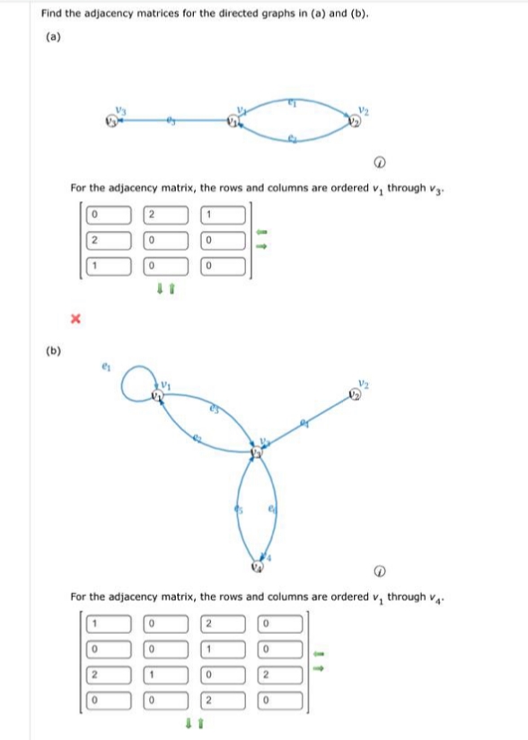 Find the adjacency matrices for the directed graphs in (a) and (b).
(a)
For the adjacency matrix, the rows and columns are ordered v, through v3.
2
(b)
For the adjacency matrix, the rows and columns are ordered v, through v4.
2.
2.
2
