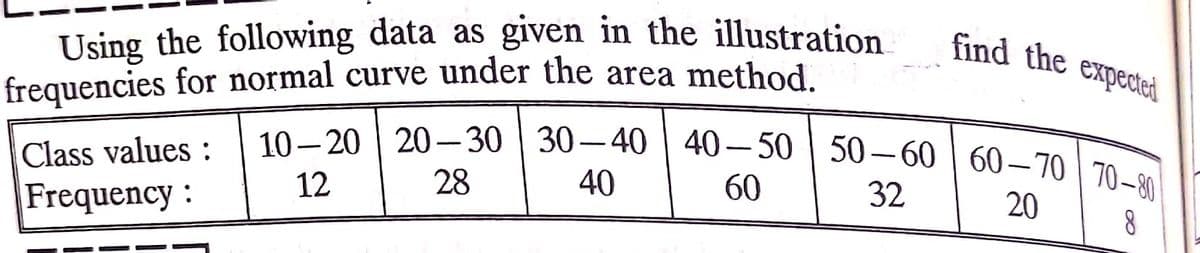 Using the following data as given in the illustration
frequencies for normal curve under the area method
10– 20 | 20-30 | 30-40| 40-50 | 50-60 | 60–70 | 70–80
find the expected
-
Class values :
Frequency :
12
28
40
60
32
20
8
