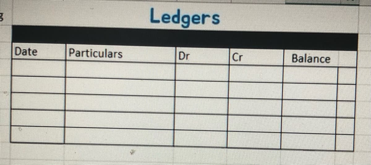 Ledgers
Date
Particulars
Dr
Cr
Balance
