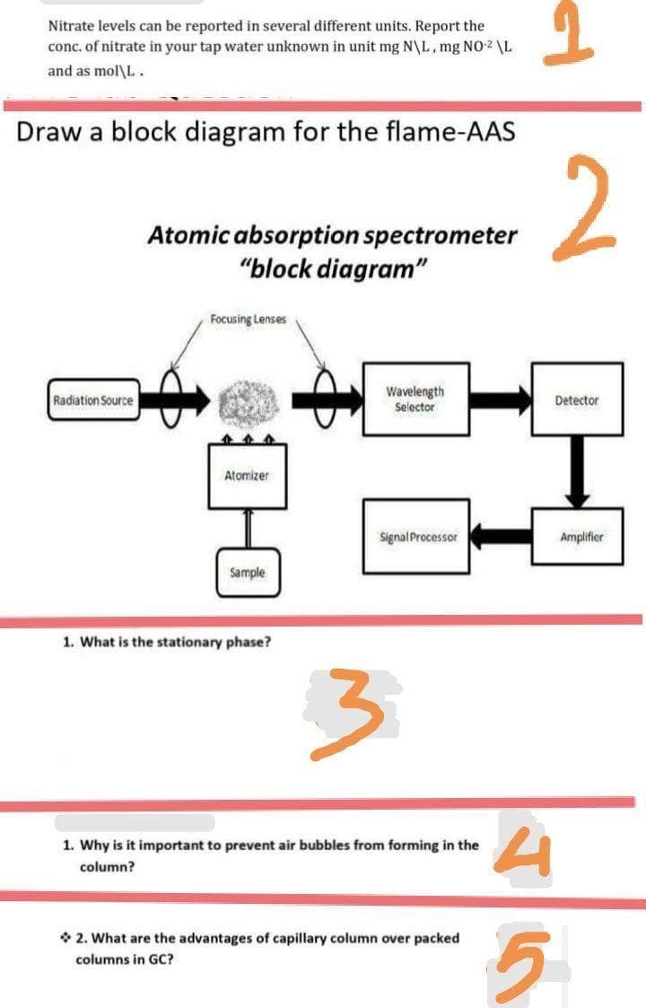 Nitrate levels can be reported in several different units. Report the
conc. of nitrate in your tap water unknown in unit mg N\L, mg NO 2 \L
and as mol\L .
Draw a block diagram for the flame-AAS
2
Atomic absorption spectrometer
"block diagram"
Focusing Lenses
Wavelength
Selector
Radiation Source
Detector
Atomizer
Signal Processor
Amplifier
Sample
1. What is the stationary phase?
1. Why is it important to prevent air bubbles from forming in the
column?
* 2. What are the advantages of capillary column over packed
columns in GC?
00
