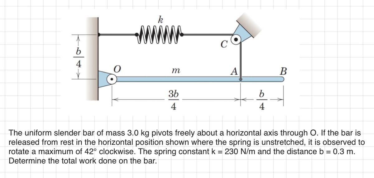 b
4
k
m
36
4
A
b
4
B
The uniform slender bar of mass 3.0 kg pivots freely about a horizontal axis through O. If the bar is
released from rest in the horizontal position shown where the spring is unstretched, it is observed to
rotate a maximum of 42° clockwise. The spring constant k = 230 N/m and the distance b = 0.3 m.
Determine the total work done on the bar.