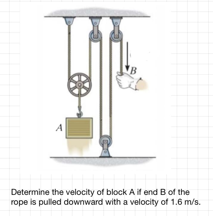 A
B
Determine the velocity of block A if end B of the
rope is pulled downward with a velocity of 1.6 m/s.