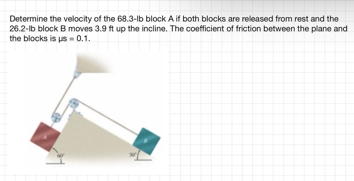 Determine the velocity of the 68.3-lb block A if both blocks are released from rest and the
26.2-lb block B moves 3.9 ft up the incline. The coefficient of friction between the plane and
the blocks is us = 0.1.