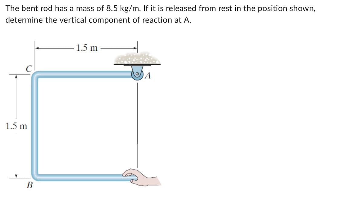 The bent rod has a mass of 8.5 kg/m. If it is released from rest in the position shown,
determine the vertical component of reaction at A.
1.5 m
B
1.5 m
A