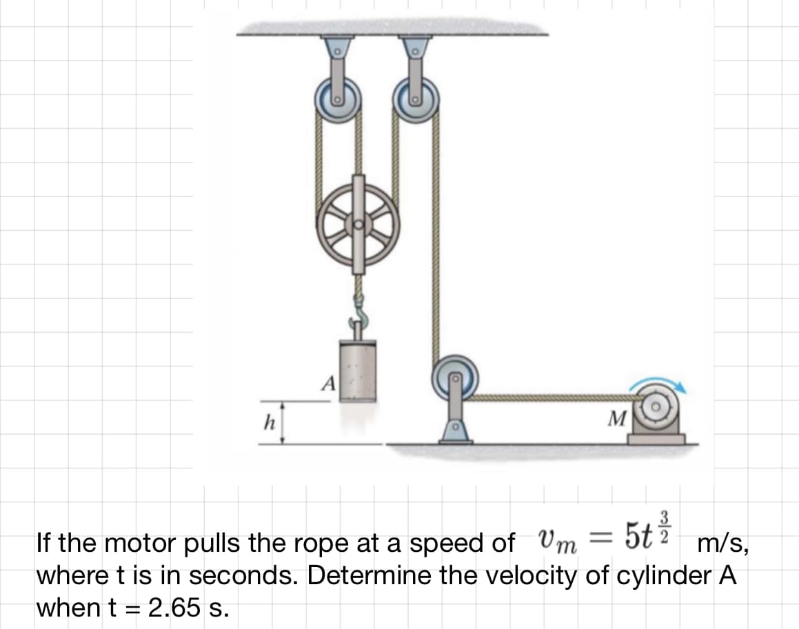 h
M
=
5t 2
If the motor pulls the rope at a speed of Um
m/s,
where t is in seconds. Determine the velocity of cylinder A
when t = 2.65 s.