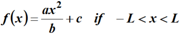 ax?
S(x)_ ar²
+c_if -L<x<L
b
