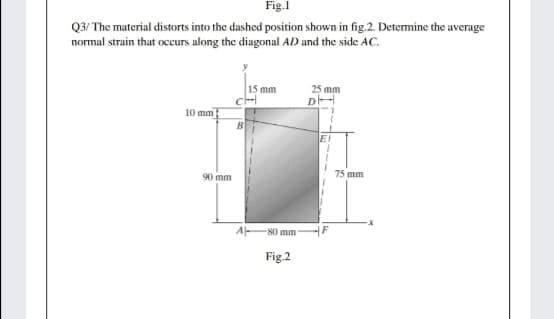 Fig.1
Q3! The material distorts into the dashed position shown in fig.2. Determine the average
normal strain that occurs along the diagonal AD and the side AC.
15 mm
25 mm
D-
10 mm
B
Ei
90 mm
75 mm
80 mm
Fig.2
