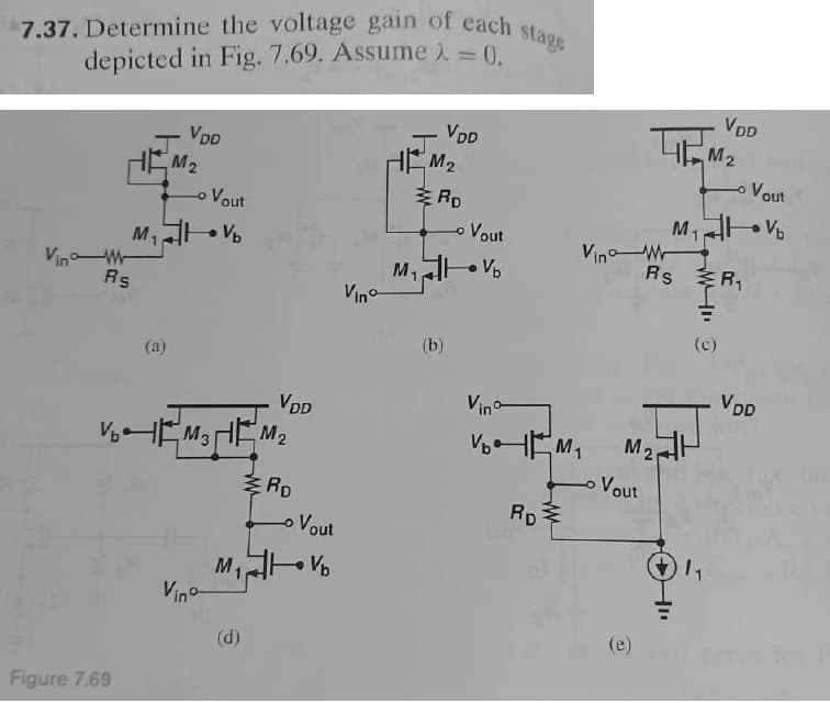 7.37. Determine the voltage gain of each
depicted in Fig. 7.69. Assume=0.
Vin W
Rs
V₂²
Figure 7.69
- Vout
M₁ V
VDD
(a)
M₂
M3 M₂
RD
Vinº
M₁
VDD
(d)
Vout
Vb
J
HM₂
Vinº
VDD
RD
- Vout
M₁Vb
(b)
stage
Vino
Vinº
V₂M₁
RD
M2
- Vout
(e)
M₁
VDD
M₂
Rs R₁
(c)
- Vout
V₂
VDD