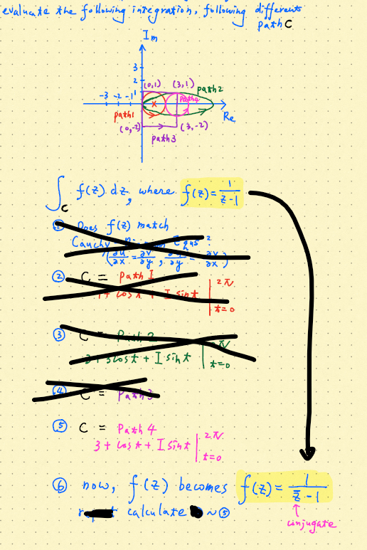 evalicante the folining inregratio n , falliwing diffoit
PathC
Im
to.). (3,!),
parhz
Pathe
Re
(3,-2)
path3
pathi
| $62) dz where fre) ==
Das fle) match
Caucho
Sint
S. C = Path 4
2.V.
3+ las t+ I sint
t=0.
now, f(z) becomes: f(2)=
calcü late
fl2) becames fie)=
6 now,
2.
cinjugate
