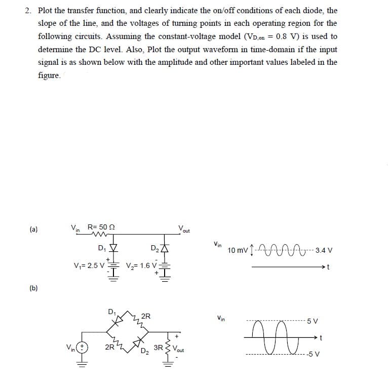 2. Plot the transfer function, and clearly indicate the on/off conditions of each diode, the
slope of the line, and the voltages of turning points in each operating region for the
following circuits. Assuming the constant-voltage model (VD,on = 0.8 V) is used to
determine the DC level. Also, Plot the output waveform in time-domain if the input
signal is as shown below with the amplitude and other important values labeled in the
figure.
(a)
(b)
Vin R= 500
D₁
V₁= 2.5 V
D₂ A
V₂ 1.6 V
D₁
2R
2X4
2R
D₂
3R
out
Vout
Vin
Vin
10 mv 1-AAAA-3.4 V
>t
5 V