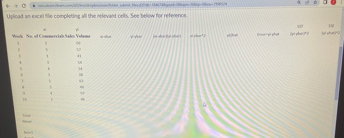 ← → C neiu.desire2learn.com/d21/lms/dropbox/user/folder_submit_files.d21?db=184674&grpid=0&isprv=0&bp=0&ou=2990524
Upload an excel file completing all the relevant cells. See below for reference.
yi
Week No. of Commercials Sales Volume
1
2
3
4
5
6
7
8
9
10
Total
Mean
xi
Betal
Daten
5
1
3
4
1
5
3
4
2
50
57
41
54
54
38
63
48
59
46
xi-xbar
yi-ybar
(xi-xbar)(yi-ybar)
xi-xbar^2
4
y(i)hat
Error-yi-yhat
SST
(yi-ybar)^2
SSE
(yi-yhat)^2