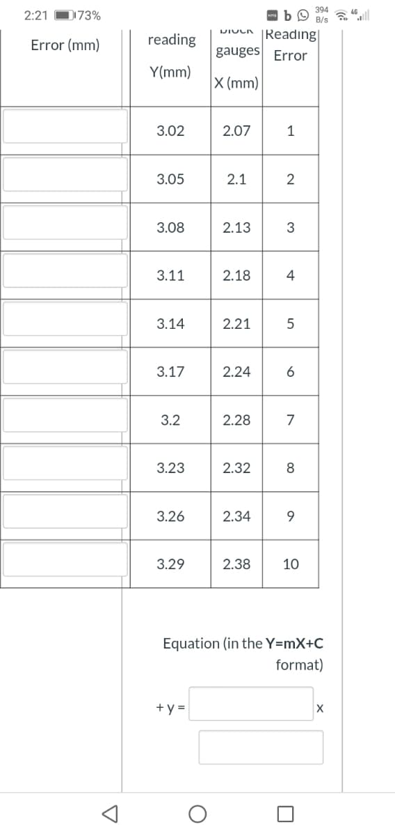 394
2:21
D173%
JIUCn Reading
gauges Error
Error (mm)
reading
Y(mm)
X (mm)
3.02
2.07
1
3.05
2.1
3.08
2.13
3
3.11
2.18
4
3.14
2.21
3.17
2.24
6
3.2
2.28
7
3.23
2.32
3.26
2.34
9
3.29
2.38
10
Equation (in the Y=mX+C
format)
+y =
