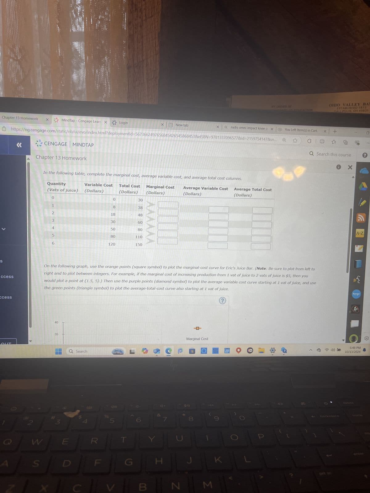 BY ORDER OF
3D OF EDUCATION
OHIO VALLEY BA
ESTABLISHED 1872
GALLIPOLIS, OH 45631
Chapter 13 Homework
Mind Tap - Cengage Learn X Login
PE
https://ng.cengage.com/static/nb/ui/evo/index.html?deploymentId=5673662497656845426545868453&elSBN 9781337096577&id=2159754147&sn...
«
CENGAGE MINDTAP
Chapter 13 Homework
New tab
rudis omni impact knee p X
You Left Item(s) in Cart.
x +
Σ=
Q Search this course
i
X
In the following table, complete the marginal cost, average variable cost, and average total cost columns.
Quantity
(Vats of juice)
0
(Dollars)
Variable Cost Total Cost Marginal Cost
(Dollars)
(Dollars)
Average Variable Cost
(Dollars)
Average Total Cost
(Dollars)
0
30
8
38
2
18
48
3456
30
60
50
80
80
110
AAAAAA
120
150
A-Z
S
ccess
ccess
On the following graph, use the orange points (square symbol) to plot the marginal-cost curve for Eric's Juice Bar. (Note: Be sure to plot from left to
right and to plot between integers. For example, if the marginal cost of increasing production from 1 vat of juice to 2 vats of juice is $5, then you
would plot a point at (1.5, 5).) Then use the purple points (diamond symbol) to plot the average-variable cost curve starting at 1 vat of juice, and use
the green points (triangle symbol) to plot the average-total-cost curve also starting at 1 vat of juice.
"
bonga
A+
OUT
N
@2
40
35
#
M
Q Search
4
$ A
%
W
S
E
C
刀
& 7
5
Marginal Cost
00
19
prime
video
144
Dil
F
G
T
K
B
N
M
A
G
6:48 PM
10/13/2024
backspace
delete
60