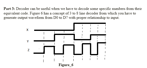 Part 3: Decoder can be useful when we have to decode some specific numbers from their
equivalent code. Figure 6 has a concept of 3 to 8 line decoder from which you have to
generate output waveform from D0 to D7 with proper relationship to input.
Y
Figure_6
