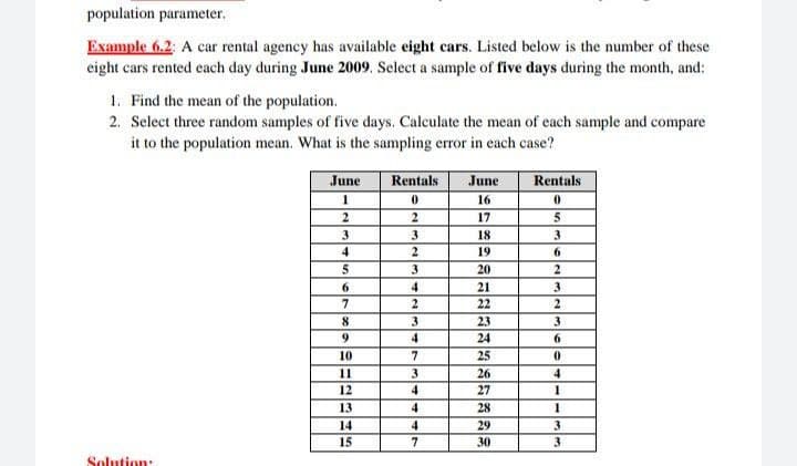 population parameter.
Example 6.2: A car rental agency has available eight cars. Listed below is the number of these
eight cars rented each day during June 2009. Select a sample of five days during the month, and:
1. Find the mean of the population.
2. Select three random samples of five days. Calculate the mean of each sample and compare
it to the population mean. What is the sampling error in each case?
June
Rentals
June
Rentals
16
2
17
3
3
18
3
4
19
6.
3
20
6.
21
3
7
22
2
8
3.
23
3
4
24
6.
10
7
25
11
3.
26
4.
12
4
27
1
13
4
28
14
4
29
3.
15
30
3
Solution:
