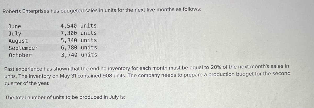 Roberts Enterprises has budgeted sales in units for the next five months as follows:
4,540 units
7,300 units
5,340 units
6,780 units
3,740 units
June
July
August
September
October
Past experience has shown that the ending inventory for each month must be equal to 20% of the next month's sales in
units. The inventory on May 31 contained 908 units. The company needs to prepare a production budget for the second
quarter of the year.
The total number of units to be produced in July is:
