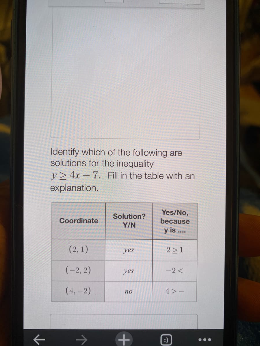 Identify which of the following are
solutions for the inequality
y > 4x – 7. Fill in the table with an
explanation.
Yes/No,
because
Solution?
Coordinate
Y/N
y is ....
(2, 1)
2>1
yes
(-2, 2)
yes
-2 <
(4,-2)
4 > -
no
:)
