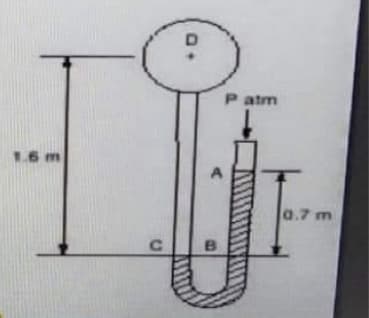 1.6 m
с
D
A
B
Patm
0.7 m