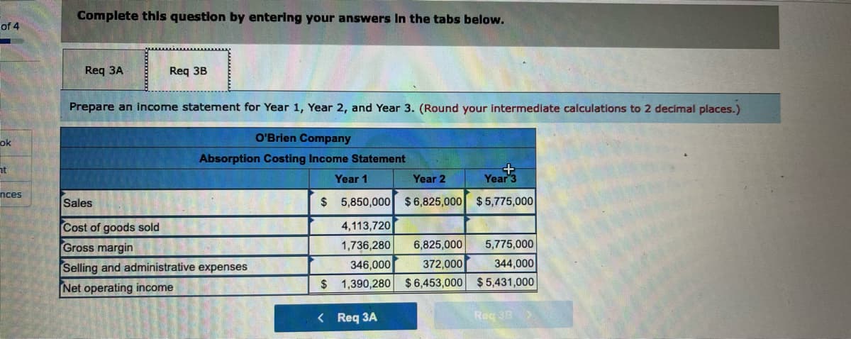 of 4
ok
ht
nces
Complete this question by entering your answers in the tabs below.
Req 3A
Req 3B
Prepare an income statement for Year 1, Year 2, and Year 3. (Round your intermediate calculations to 2 decimal places.)
O'Brien Company
Absorption Costing Income Statement
Year 1
Sales
Cost of goods sold
Gross margin
Selling and administrative expenses
Net operating income
Year 2
$ 5,850,000 $6,825,000
Year 3
$5,775,000
4,113,720
1,736,280 6,825,000 5,775,000
346,000
372,000
344,000
$ 1,390,280
$6,453,000
$5,431,000
< Req 3A
Reg 3B >