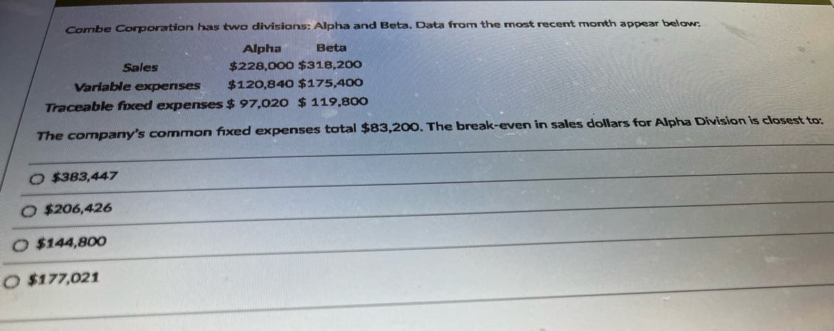 Combe Corporation has two divisions: Alpha and Beta. Data from the most recent month appear below:
Alpha
Beta
$228,000 $318,200
Variable expenses $120,840 $175,400
Traceable fixed expenses $ 97,020 $ 119,800
The company's common fixed expenses total $83,200. The break-even in sales dollars for Alpha Division is closest to:
O $383,447
$206,426
O $144,800
O $177,021
Sales