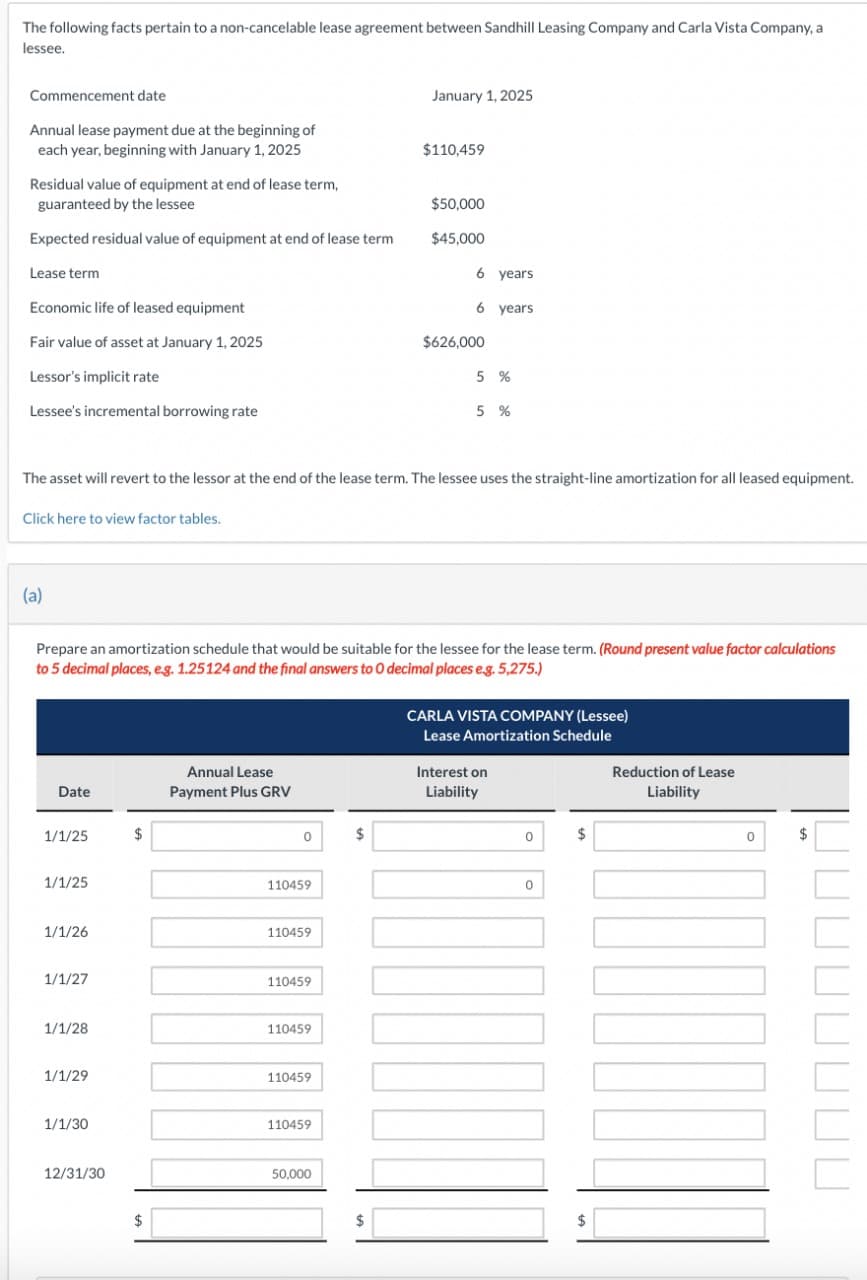 The following facts pertain to a non-cancelable lease agreement between Sandhill Leasing Company and Carla Vista Company, a
lessee.
Commencement date
Annual lease payment due at the beginning of
each year, beginning with January 1, 2025
Residual value of equipment at end of lease term,
guaranteed by the lessee
Expected residual value of equipment at end of lease term
Lease term
Economic life of leased equipment
Fair value of asset at January 1, 2025
Lessor's implicit rate
Lessee's incremental borrowing rate
Click here to view factor tables.
(a)
Date
1/1/25
1/1/25
1/1/26
The asset will revert to the lessor at the end of the lease term. The lessee uses the straight-line amortization for all leased equipment.
1/1/27
1/1/28
1/1/29
Prepare an amortization schedule that would be suitable for the lessee for the lease term. (Round present value factor calculations
to 5 decimal places, e.g. 1.25124 and the final answers to O decimal places e.g. 5,275.)
1/1/30
12/31/30
$
$
Annual Lease
Payment Plus GRV
0
110459
110459
110459
110459
110459
110459
50,000
January 1, 2025
$
$110,459
$
$50,000
$45,000
6 years
6 years
$626,000
5 %
5 %
CARLA VISTA COMPANY (Lessee)
Lease Amortization Schedule
Interest on
Liability
0
0
$
$
Reduction of Lease
Liability
0
$