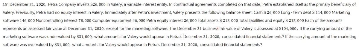 On December 31, 2020, Petra Company invests $26,000 in Valery, a variable interest entity. In contractual agreements completed on that date, Petra established itself as the primary beneficiary of
Valery. Previously, Petra had no equity interest in Valery. Immediately after Petra's investment, Valery presents the following balance sheet: Cash $ 26,000 Long-term debt $ 114,000 Marketing
software 146,000 Noncontrolling interest 78,000 Computer equipment 46, 000 Petra equity interest 26,000 Total assets $218,000 Total liabilities and equity $ 218,000 Each of the amounts
represents an assessed fair value at December 31, 2020, except for the marketing software. The December 31 business fair value of Valery is assessed at $104,000. If the carrying amount of the
marketing software was undervalued by $31,000, what amounts for Valery would appear in Petra's December 31, 2020, consolidated financial statements? If the carrying amount of the marketing
software was overvalued by $31,000, what amounts for Valery would appear in Petra's December 31, 2020, consolidated financial statements?