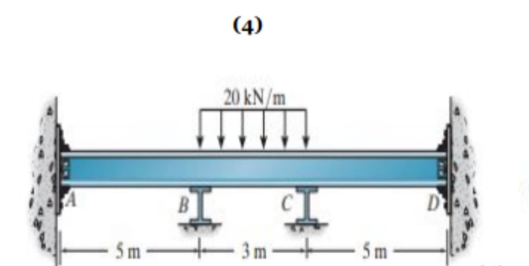 5m
(4)
20 kN/m
3m
5 m
Ꭰ