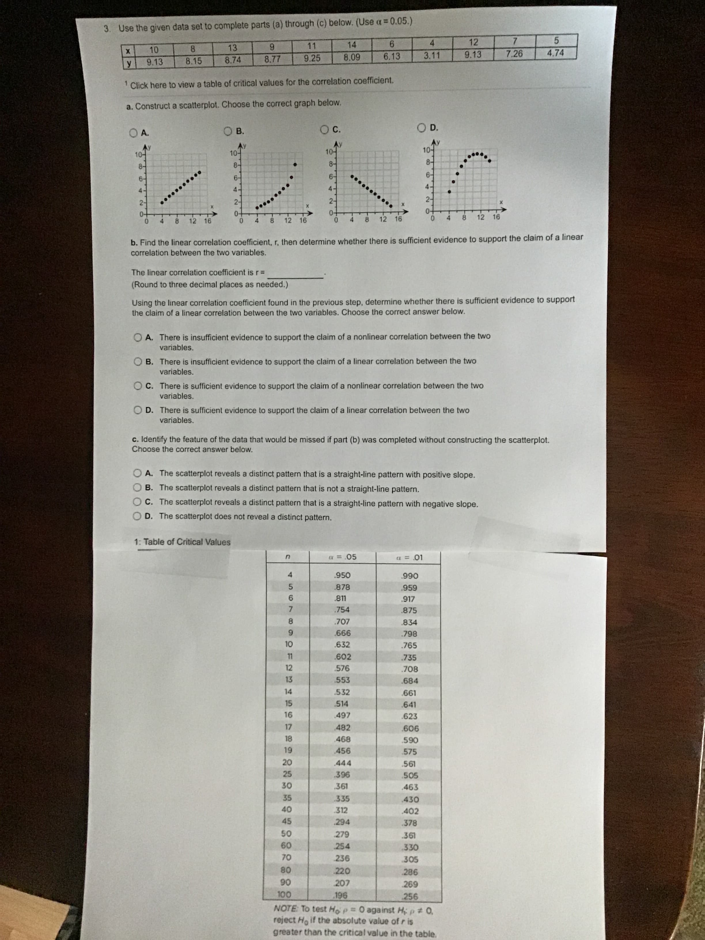 3. Use the given data set to complete parts (a) through (c) below, (Use a 0.05.)
11
14
4.
12
7
10
8
13
9.25
8.09
6.13
3.11
9.13
7.26
4.74
9.13
8.15
8.74
8.77
y
1.
Click here to view a table of critical values for the correlation coefficient.
a. Construct a scatterplot. Choose the correct graph below.
O A.
OB.
C.
OD.
10-
10-
10-
8-
8-
6-
4-
4.
4-
4-
2-
2-
2-
0-
0-
0.
0.
12 16
0.
4.
8
12
16
0.
4
8.
12 16
4.
8.
12
16
4
b. Find the linear correlation coefficient, r, then determine whether there is sufficient evidence to support the claim of a linear
correlation between the two variables.
The linear correlation coefficient is r=
(Round to three decimal places as needed.)
Using the linear correlation coefficient found in the previous step, determine whether there is sufficient evidence to support
the claim of a linear correlation between the two variables. Choose the correct answer below.
O A. There is insufficient evidence to support the claim of a nonlinear correlation between the two
variables.
B. There is insufficient evidence to support the claim of a linear correlation between the two
variables.
O C. There is sufficient evidence to support the claim of a nonlinear correlation between the two
variables.
O D. There is sufficient evidence to support the claim of a linear correlation between the two
variables.
c. Identify the feature of the data that would be missed if part (b) was completed without constructing the scatterplot.
Choose the correct answer below.
O A. The scatterplot reveals a distinct pattern that is a straight-line pattern with positive slope.
B. The scatterplot reveals a distinct pattern that is not a straight-line pattern.
C. The scatterplot reveals a distinct pattern that is a straight-line pattern with negative slope.
D. The scatterplot does not reveal a distinct pattern.
