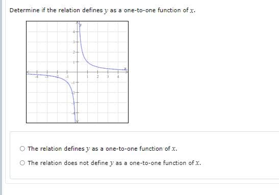Determine if the relation defines y as a one-to-one function of x.
O The relation defines y as a one-to-one function of x.
O The relation does not define y as a one-to-one function of x.
