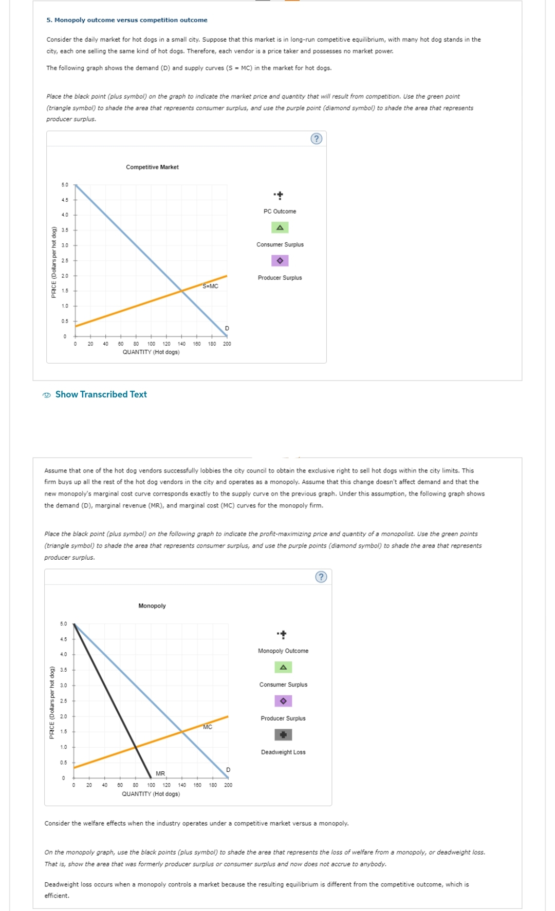 5. Monopoly outcome versus competition outcome
Consider the daily market for hot dogs in a small city. Suppose that this market is in long-run competitive equilibrium, with many hot dog stands in the
city, each one selling the same kind of hot dogs. Therefore, each vendor is a price taker and possesses no market power.
The following graph shows the demand (D) and supply curves (S = MC) in the market for hot dogs.
Place the black point (plus symbol) on the graph to indicate the market price and quantity that will result from competition. Use the green point
(triangle symbol) to shade the area that represents consumer surplus, and use the purple point (diamond symbol) to shade the area that represents
producer surplus.
PRICE (Dollars per hot dog)
5.0
4.5
PRICE (Dollars per hot dog)
4.0
3.5
3.0
2.5
1.0
0.5
0
5.0
Show Transcribed Text
4.5
4.0
3.5
3.0
0 20
1.0
0.5
40
Assume that one of the hot dog vendors successfully lobbies the city council to obtain the exclusive right to sell hot dogs within the city limits. This
firm buys up all the rest of the hot dog vendors in the city and operates as a monopoly. Assume that this change doesn't affect demand and that the
new monopoly's marginal cost curve corresponds exactly to the supply curve on the previous graph. Under this assumption, the following graph shows
the demand (D), marginal revenue (MR), and marginal cost (MC) curves for the monopoly firm.
0
Place the black point (plus symbol) on the following graph to indicate the profit-maximizing price and quantity of a monopolist. Use the green points
(triangle symbol) to shade the area that represents consumer surplus, and use the purple points (diamond symbol) to shade the area that represents
producer surplus.
Competitive Market
0
20 40
S=MC
60 80 100 120 140 160 180 200
QUANTITY (Hot dogs)
D
Monopoly
MC
PC Outcome
D
Consumer Surplus
MR
60 80 100 120 140 160 180 200
QUANTITY (Hot dogs)
Producer Surplus
+
Monopoly Outcome
A
Consumer Surplus
(?)
Producer Surplus
Deadweight Loss
(?
Consider the welfare effects when the industry operates under a competitive market versus a monopoly.
On the monopoly graph, use the black points (plus symbol) to shade the area that represents the loss of welfare from a monopoly, or deadweight loss.
That is, show the area that was formerly producer surplus or consumer surplus and now does not accrue to anybody.
Deadweight loss occurs when a monopoly controls a market because the resulting equilibrium is different from the competitive outcome, which is
efficient.