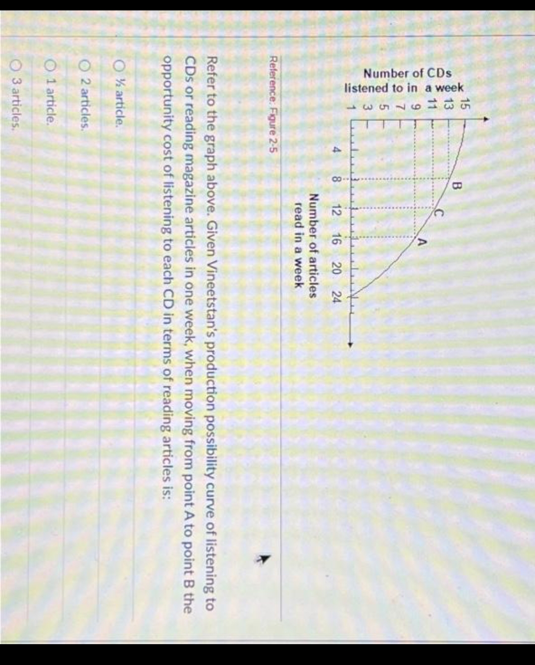 Number of CDs
listened to in a week
1315
53
Reference: Figure 2-5
O % article.
O2 articles.
4
O1 article.
O3 articles.
В
B
Refer to the graph above. Given Vineetstan's production possibility curve of listening to
CDs or reading magazine articles in one week, when moving from point A to point B the
opportunity cost of listening to each CD in terms of reading articles is:
8
C
12 16 20 24
Number of articles
read in a week