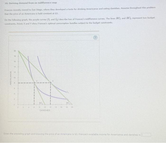 10. Deriving demand from an indiference map
Frances recently moved to San Diego, where they developed a taste for drinking Americanos and eating danishes. Assume throughout this problem
that the price of an Americano is held constant at $3.
On the following graph, the purple curves (I and I₂) describe two of Frances's indifference curves. The lines BC, and BC, represent bro budget
constraints. Points X and Y show Frances's optimal consumption bundles subject to the budget constraints.
AMERICANOS
R2Xpe
16
14
DANISHES
12
14
ON
18 AK 20
Given the preceding graph and knowing the price of an Americano is $3, Frances's available income for Americanos and danahes is