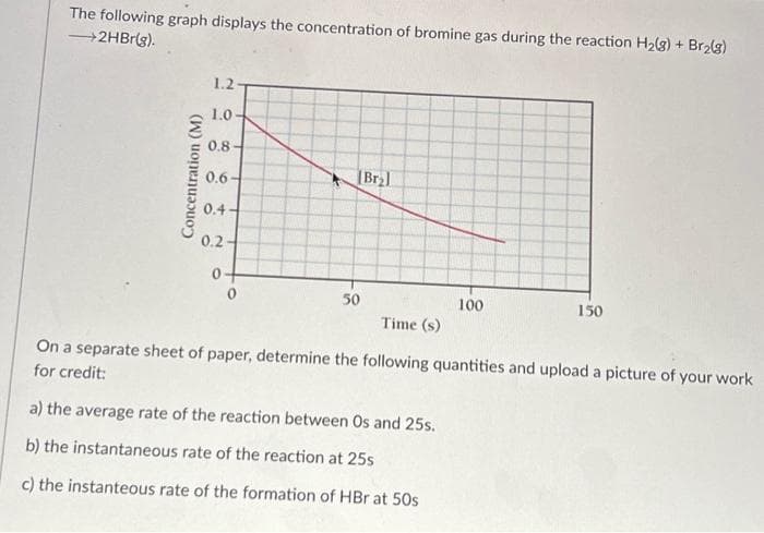 The following graph displays the concentration of bromine gas during the reaction H₂(g) + Br₂(g)
→2HBr(g).
Concentration (M)
1.2-
1.0
0.8
0.6-
0.4
0.2-
0+
[Br₂]
50
Time (s)
On a separate sheet of paper, determine the following quantities and upload a picture of your work
for credit:
a) the average rate of the reaction between Os and 25s.
b) the instantaneous rate of the reaction at 25s
c) the instanteous rate of the formation of HBr at 50s
100
150