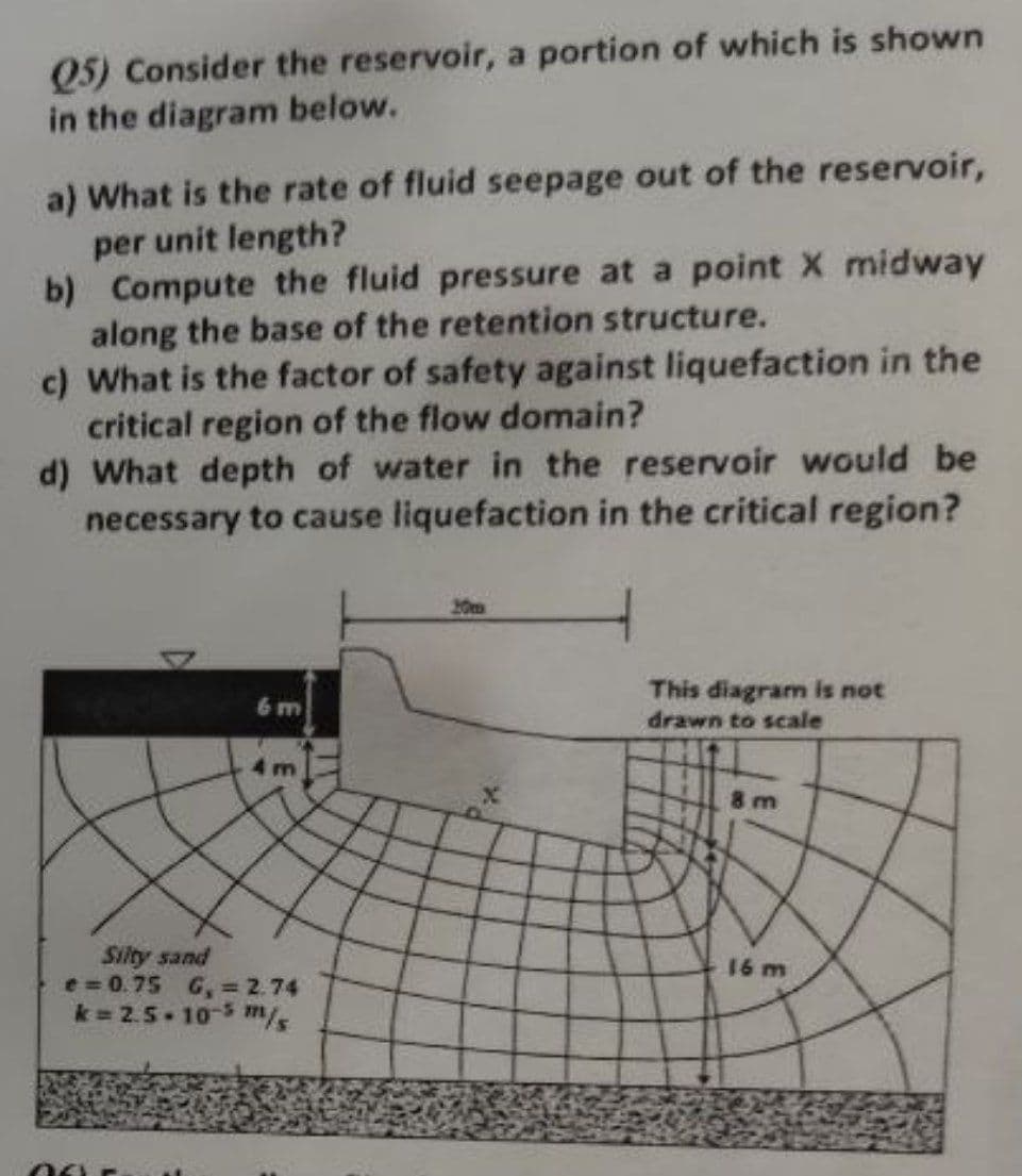 Q5) Consider the reservoir, a portion of which is shown
in the diagram below.
a) What is the rate of fluid seepage out of the reservoir,
per unit length?
b)
Compute the fluid pressure at a point X midway
along the base of the retention structure.
c) What is the factor of safety against liquefaction in the
critical region of the flow domain?
d) What depth of water in the reservoir would be
necessary to cause liquefaction in the critical region?
This diagram is not
drawn to scale
6 m
Silty sand
e = 0.75 G, = 2.74
k=2.5-10 m/
16 m
