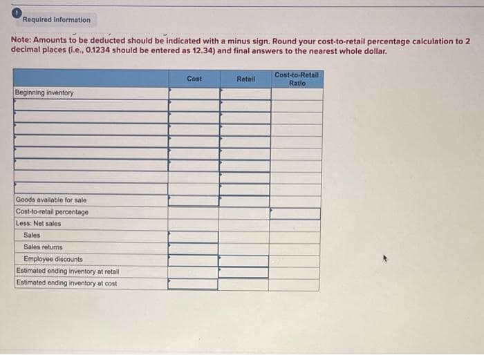Required information
Note: Amounts to be deducted should be indicated with a minus sign. Round your cost-to-retail percentage calculation to 2
decimal places (i.e., 0.1234 should be entered as 12.34) and final answers to the nearest whole dollar.
Beginning inventory
Goods available for sale.
Cost-to-retail percentage
Less: Net sales
Sales
Sales returns
Employee discounts
Estimated ending inventory at retail
Estimated ending inventory at cost
Cost
Retail
Cost-to-Retail
Ratio