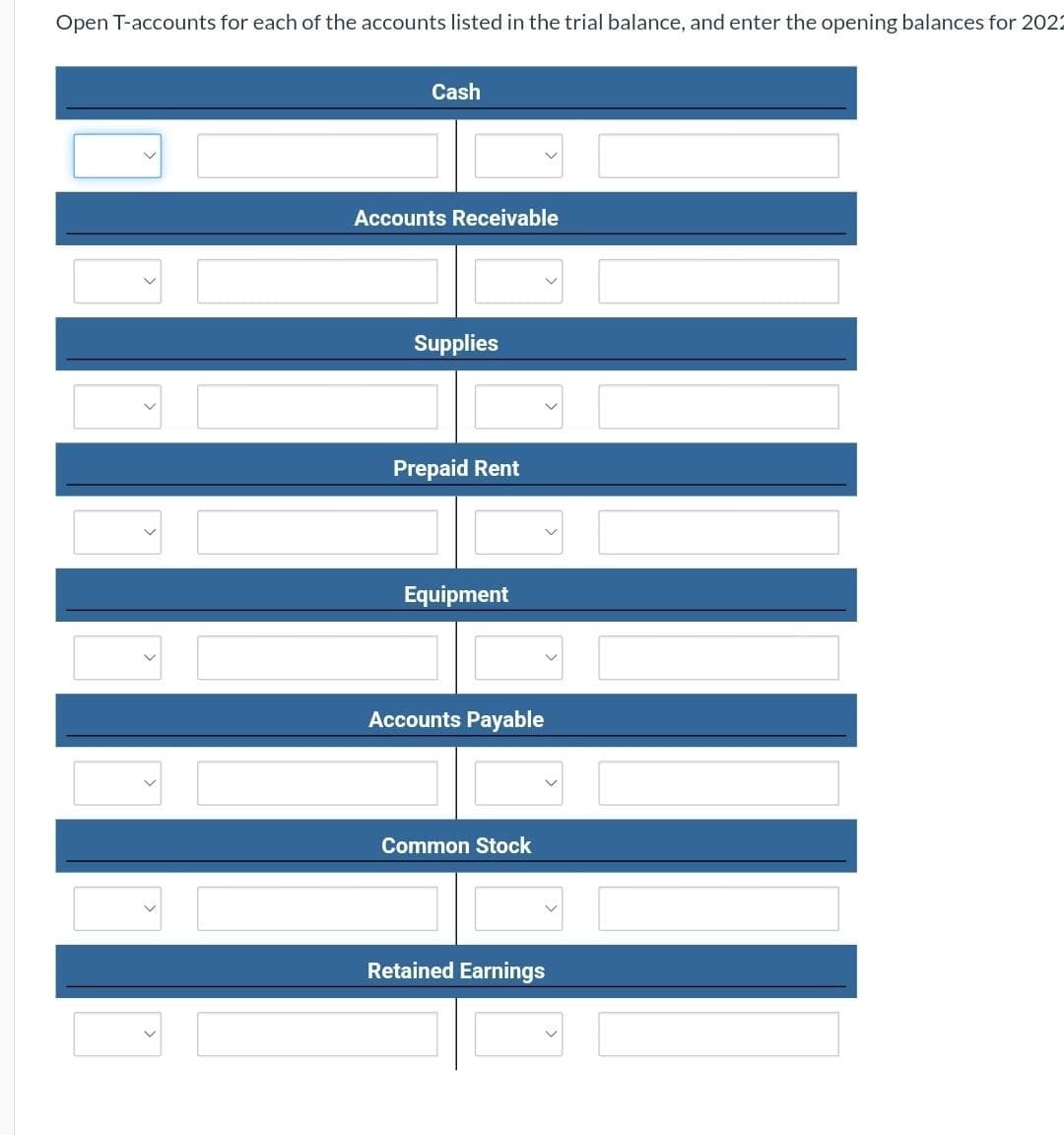 Open T-accounts for each of the accounts listed in the trial balance, and enter the opening balances for 2022
Cash
Accounts Receivable
Supplies
Prepaid Rent
Equipment
Accounts Payable
Common Stock
Retained Earnings