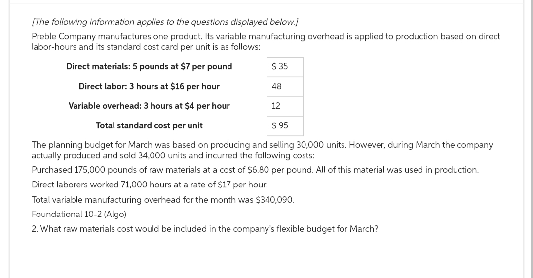 [The following information applies to the questions displayed below.]
Preble Company manufactures one product. Its variable manufacturing overhead is applied to production based on direct
labor-hours and its standard cost card per unit is as follows:
Direct materials: 5 pounds at $7 per pound
Direct labor: 3 hours at $16 per hour
Variable overhead: 3 hours at $4 per hour
12
Total standard cost per unit
$ 95
The planning budget for March was based on producing and selling 30,000 units. However, during March the company
actually produced and sold 34,000 units and incurred the following costs:
Purchased 175,000 pounds of raw materials at a cost of $6.80 per pound. All of this material was used in production.
Direct laborers worked 71,000 hours at a rate of $17 per hour.
$ 35
48
Total variable manufacturing overhead for the month was $340,090.
Foundational 10-2 (Algo)
2. What raw materials cost would be included in the company's flexible budget for March?