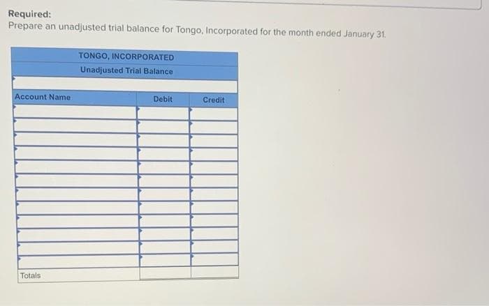 Required:
Prepare an unadjusted trial balance for Tongo, Incorporated for the month ended January 31.
Account Name
Totals
TONGO, INCORPORATED
Unadjusted Trial Balance
Debit
Credit