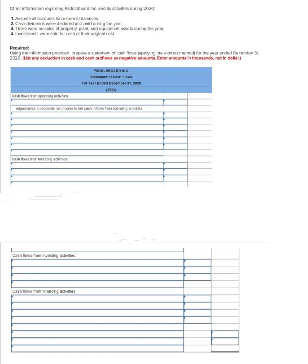 Other information regarding Paddleboard Inc. and its activities during 2020:
1. Assume all accounts have normal balances.
2. Cash dividends were declared and paid during the year.
3. There were no sales of property, plant, and equipment assets during the year.
4. Investments were sold for cash at their original cost.
Required:
Using the information provided, prepare a statement of cash flows (applying the indirect method) for the year ended December 31,
2020. (List any deduction in cash and cash outflows as negative amounts. Enter amounts in thousands, not in dollar.)
Cash flows from operating activities:
Adjustments to reconcile net income to net cash inflows from operating activities:
Cash flows from investing activities:
Cash flows from investing activities:
PADDLEBOARD INC.
Statement of Cash Flows
For Year Ended December 31, 2020
(000s)
Cash flows from financing activities: