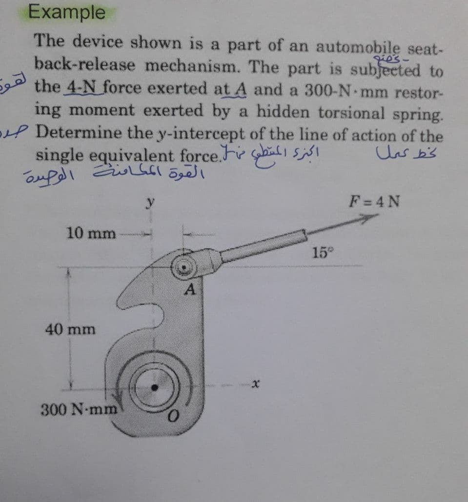 Example
The device shown is a part of an automobile seat-
back-release mechanism. The part is subjected to
the 4-N force exerted at A and a 300-N mm restor-
ing moment exerted by a hidden torsional spring.
P Determine the y-intercept of the line of action of the
Us bs
gies-
single equivalent force.F balIs
F =4 N
10 mm
15°
A
40 mm
300 N-mm
