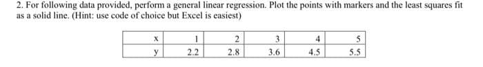 2. For following data provided, perform a general linear regression. Plot the points with markers and the least squares fit
as a solid line. (Hint: use code of choice but Excel is easiest)
2
3
4
y
2.2
2.8
3.6
4.5
5.5
