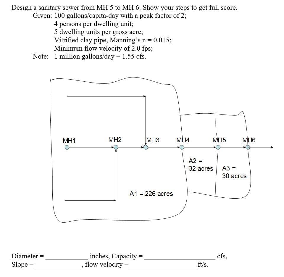 Design a sanitary sewer from MH 5 to MH 6. Show your steps to get full score.
Given: 100 gallons/capita-day with a peak factor of 2;
4 persons per dwelling unit;
5 dwelling units per gross acre;
Vitrified clay pipe, Manning's n= 0.015;
Minimum flow velocity of 2.0 fps;
Note: 1 million gallons/day =1.55 cfs.
MH1
MH2
MH3
MH4
MH5
MH6
A2 =
32 acres
A3 =
30 acres
A1 = 226 acres
inches, Capacity
flow velocity
Diameter =
cfs,
Slope =
ft/s.
