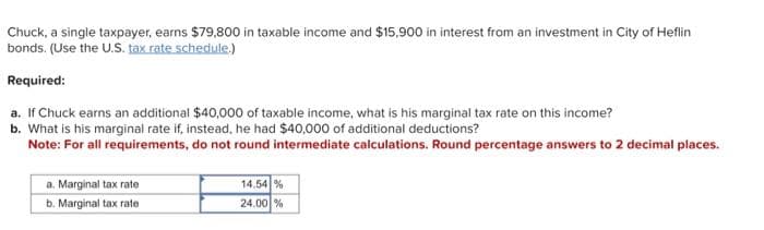 Chuck, a single taxpayer, earns $79,800 in taxable income and $15,900 in interest from an investment in City of Heflin
bonds. (Use the U.S. tax rate schedule.)
Required:
a. If Chuck earns an additional $40,000 of taxable income, what is his marginal tax rate on this income?
b. What is his marginal rate if, instead, he had $40,000 of additional deductions?
Note: For all requirements, do not round intermediate calculations. Round percentage answers to 2 decimal places.
a. Marginal tax rate
b. Marginal tax rate
14.54 %
24.00%